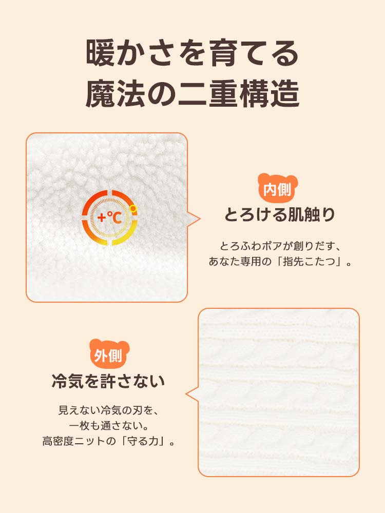 PETTENA カート用もこもこハンドマフ