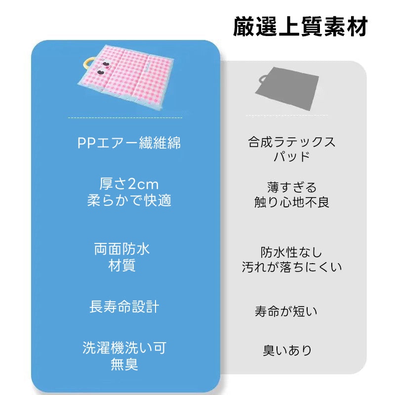 PETTENA Select 洗える両面防水マット