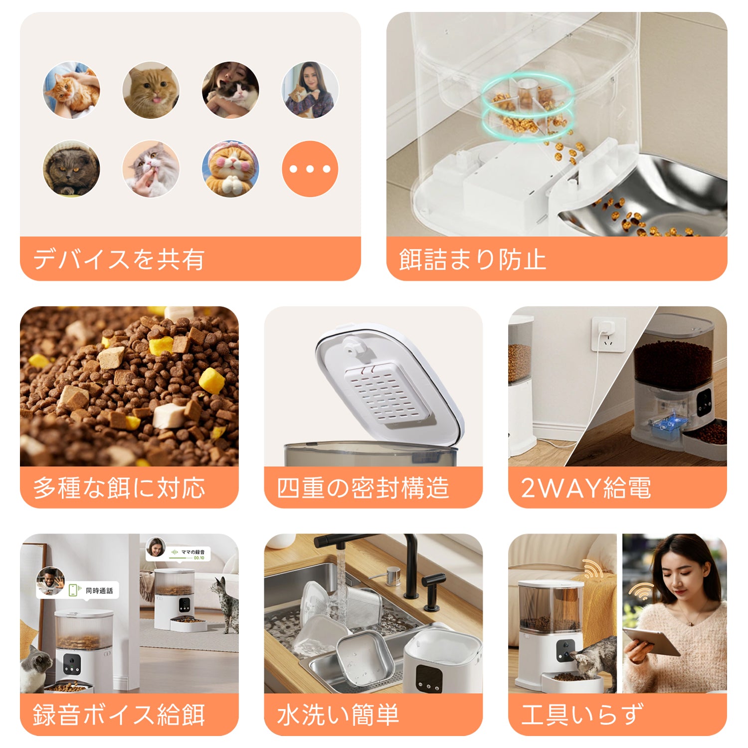 PETTENA Select 双カメラ自動給餌器