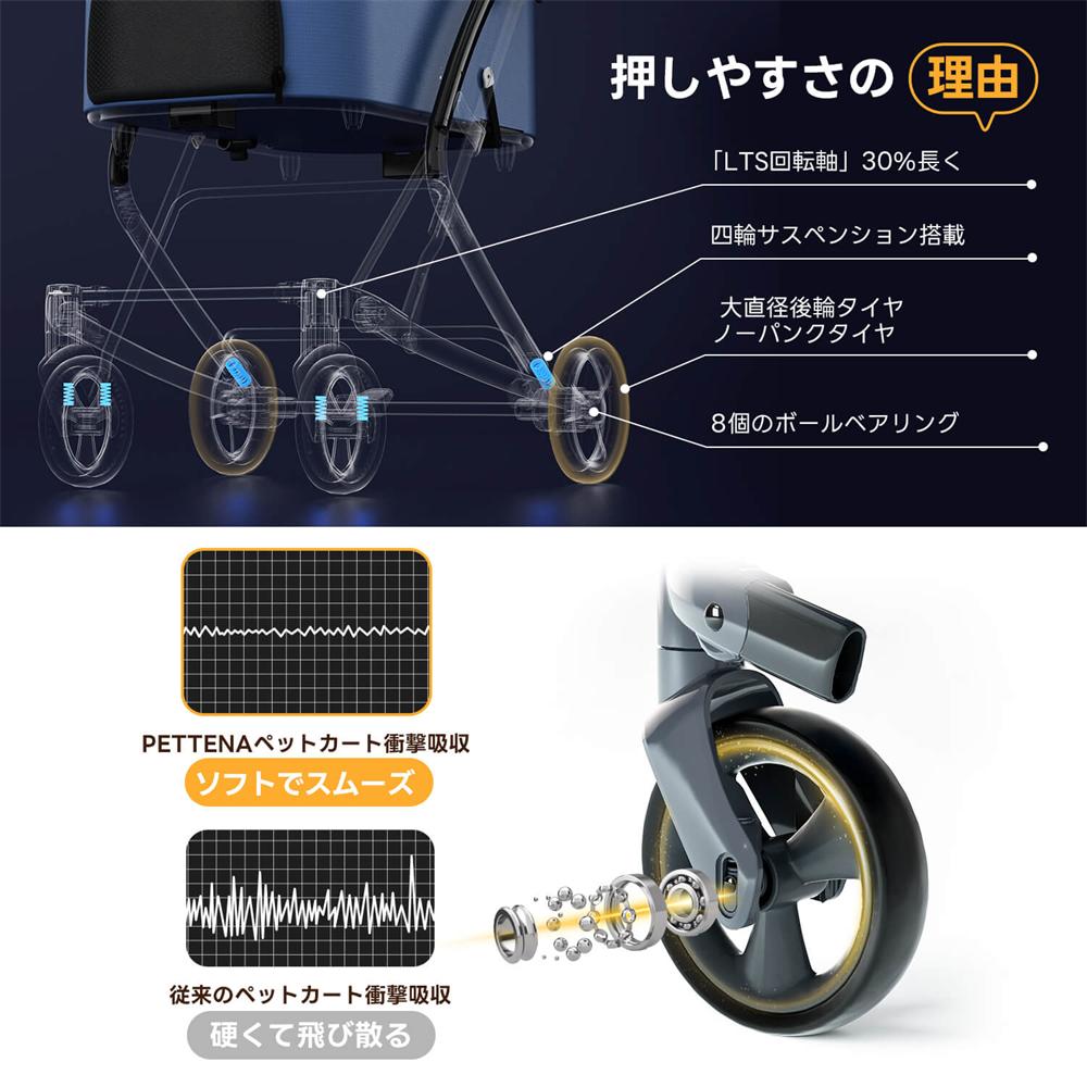 四輪サスペンション&大直径ノーパンクタイヤで押しやすい!8個ボールベアリングでスムーズ走行、衝撃吸収でペットに優しい。「重くて押しにくい」「揺れでペットが怖がる」悩みを解消します。