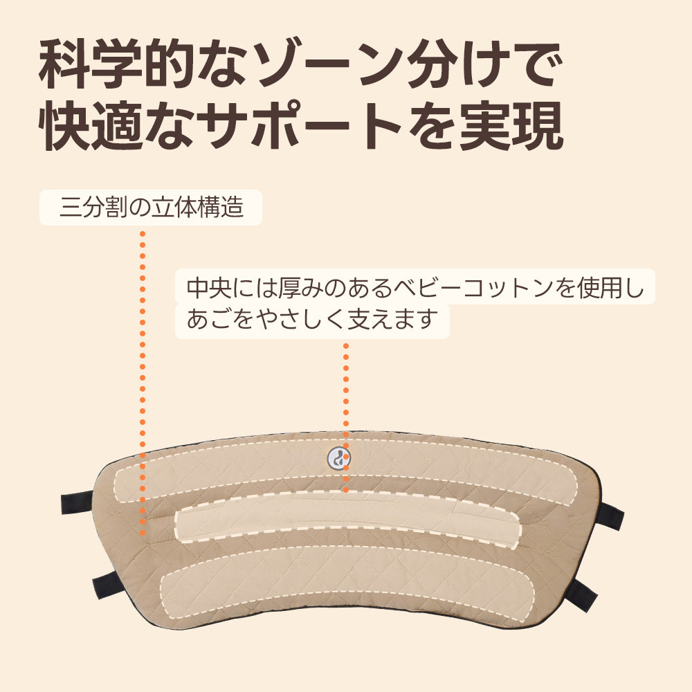 PETTENA おしゃれペットカート用クッション3点セットが犬の体に優しい構造
