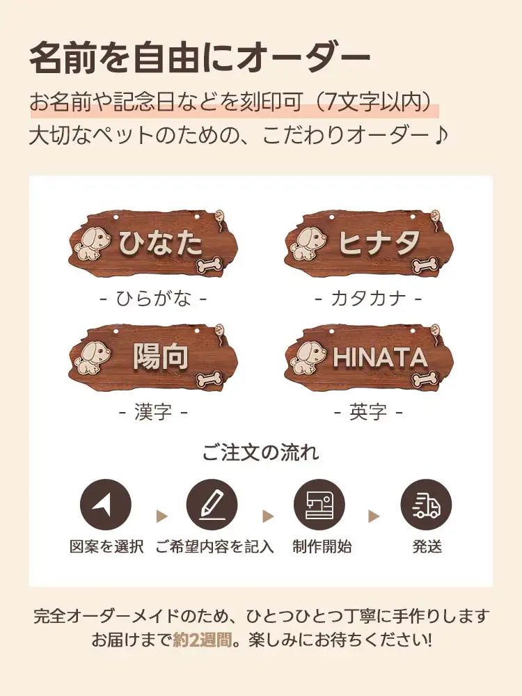 PETTENA 天然木 ネームプレート ペットカート用 3D立体文字 安全素材