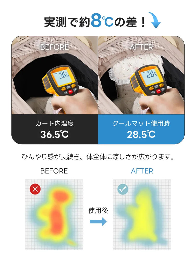 ペットカート アイスポーチ(保冷剤付き 防水生地 選べるデザイン)- PETTENA