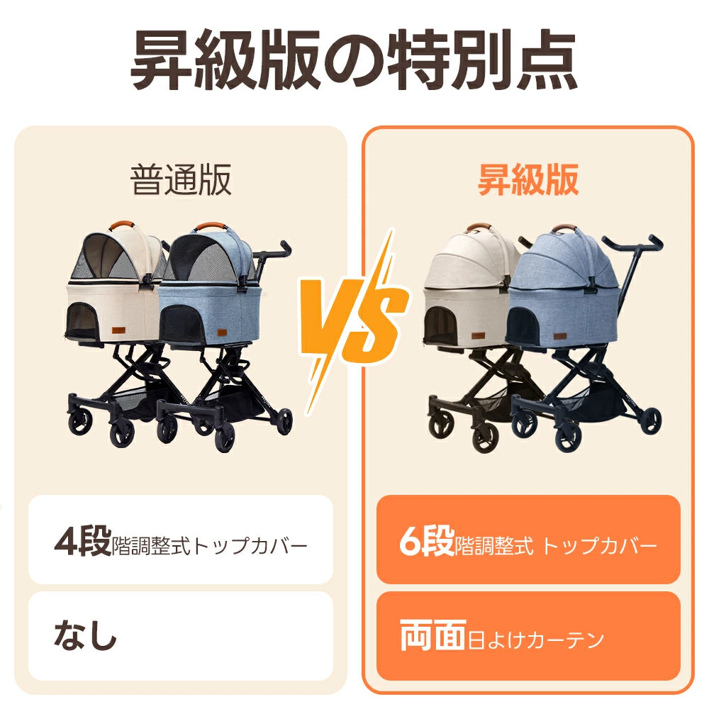 PETTENA小型犬用軽量コンパクトペットカートPETITEアップグレード版の特徴