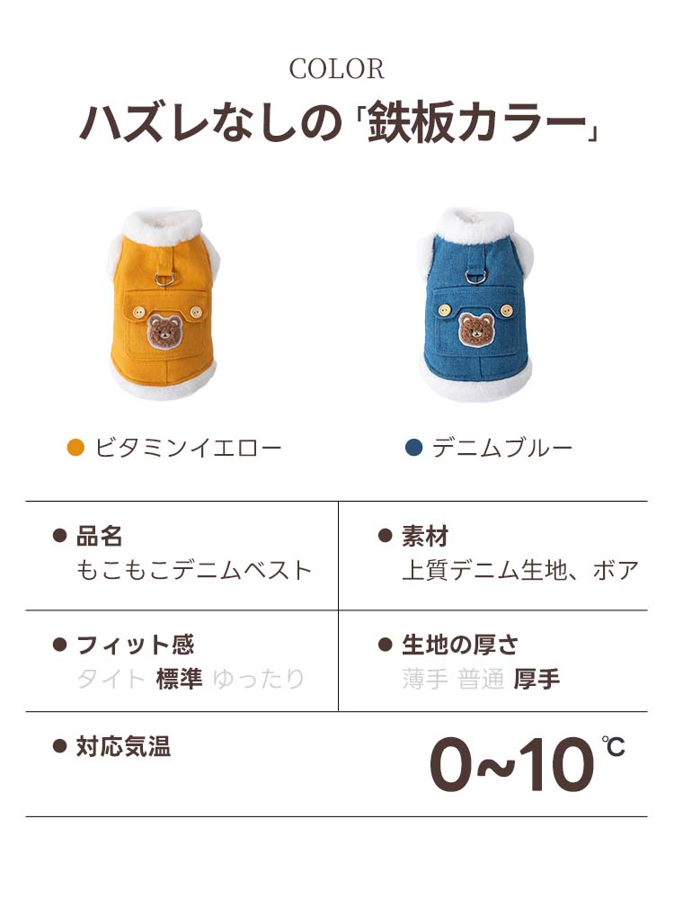 イエローとブルーの2色展開を示す製品仕様。上質デニムとボア素材を使用し、生地の厚さは「厚手」、対応気温は0~10℃と明記。背中のクマ刺繍やハーネス用リングなど、機能とデザインを一覧で確認できるスペック画像。