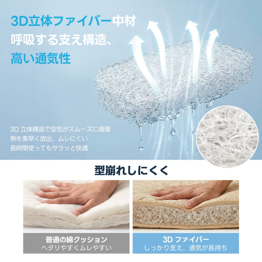 ペットカート 3Dエア クッション(体圧分散 高通気 丸洗いOK)- PETTENA