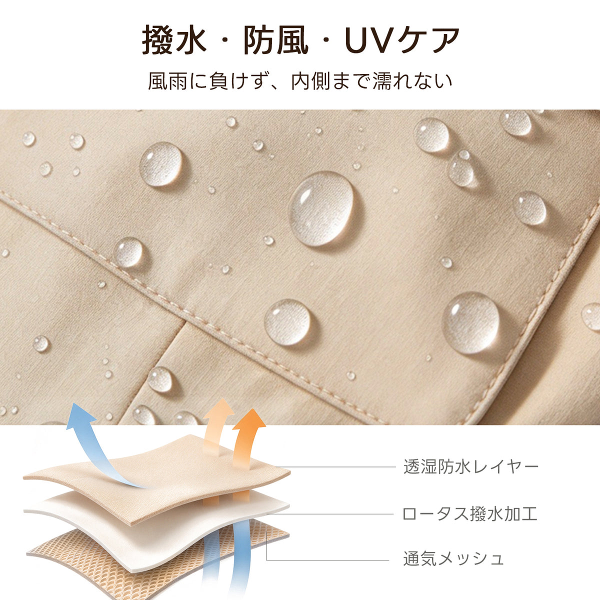 PETTENA 3WAY トレンチ風ドッグアウター | 晴雨兼用・防寒・撥水・インナー着脱式