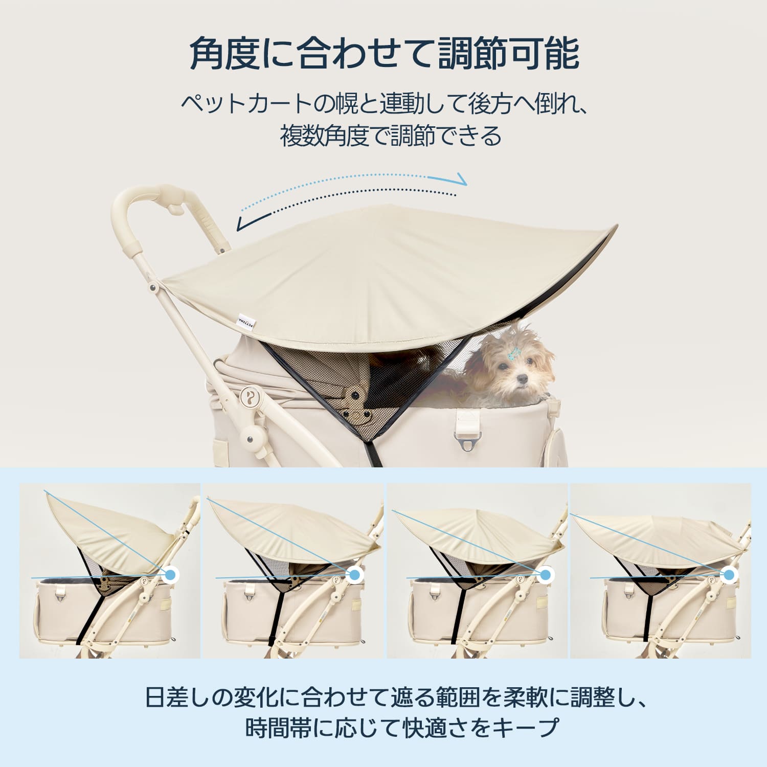 🎁【先着100名様限定】PETTENA MILOU Auto Stand - 自立型 早期購入特典!