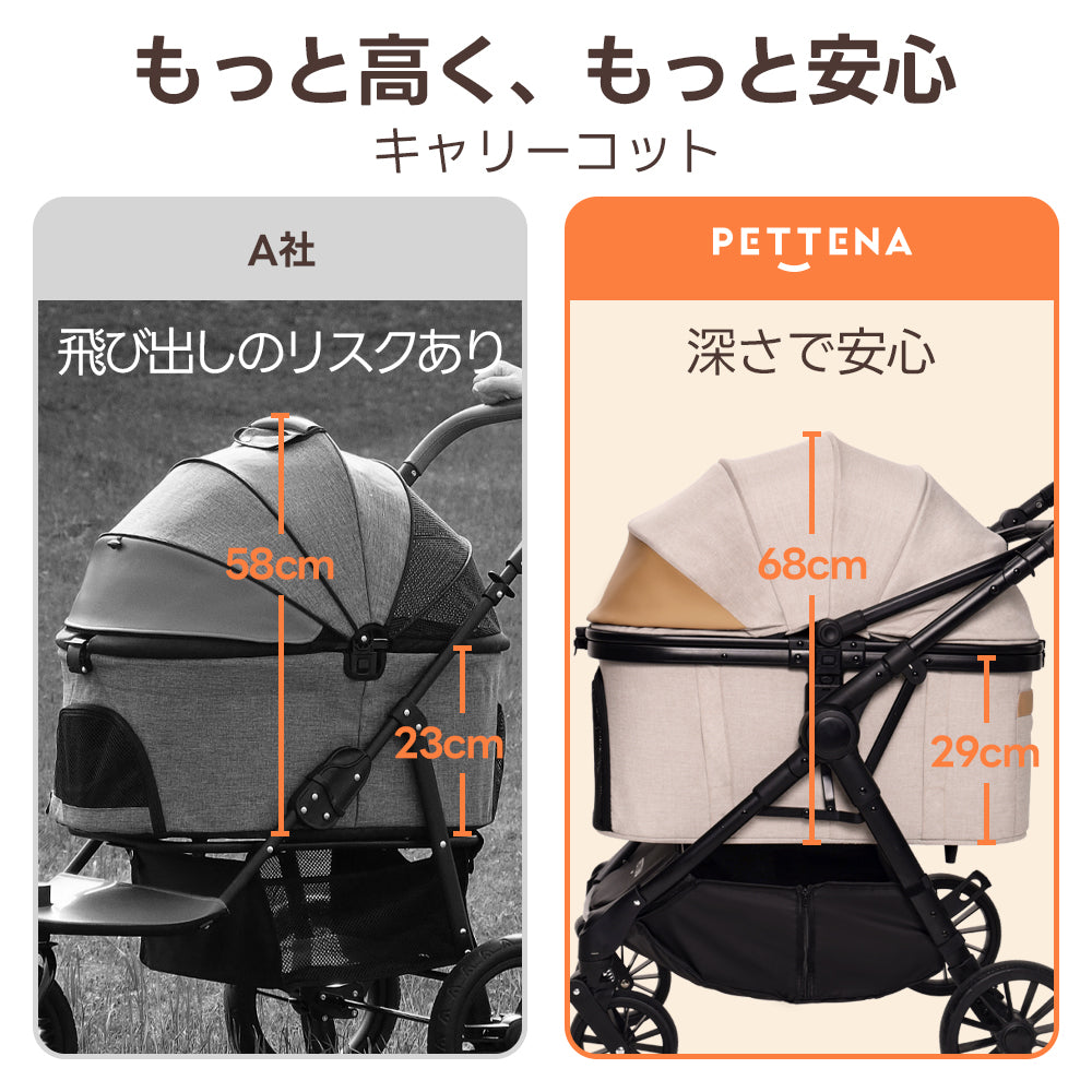 PETTENA 中型犬や多頭飼い用折りたたみ式分離型軽量ペットカート TERRAキャリーコットが高いため、愛犬がお座りの時でも窮屈しない様子