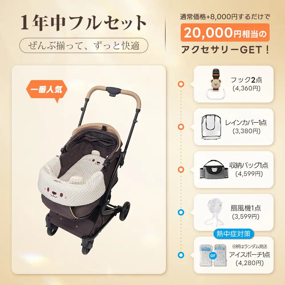 ワンタッチで全部折りたためる分離型ペットカート - PETTENA MILOU