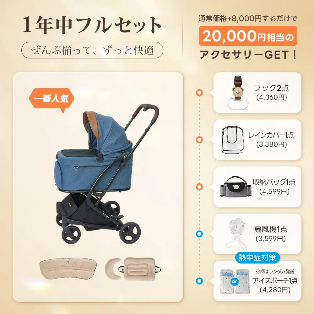 電車OKの最上級型番 - PETTENA MILOU Small Size