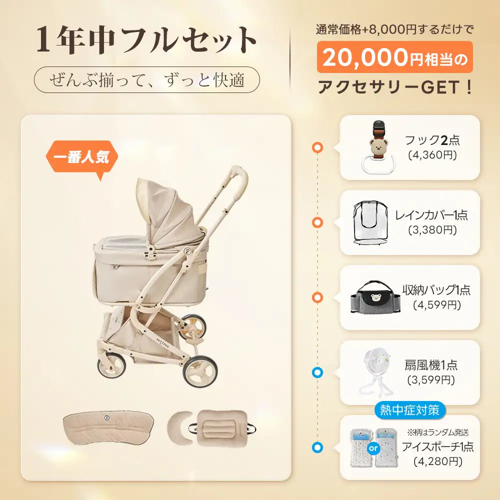 電車OKの最上級型番 - PETTENA MILOU Small Size