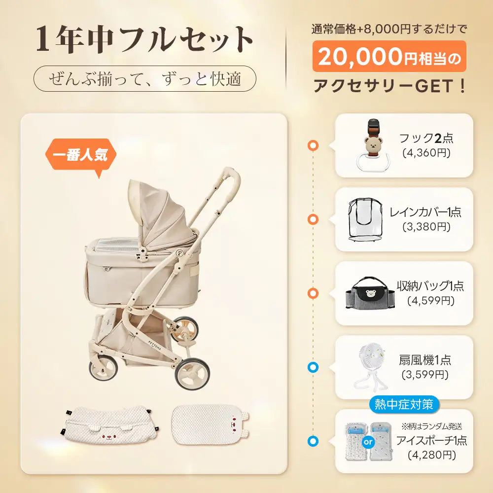 電車OKの最上級型番 - PETTENA MILOU Small Size