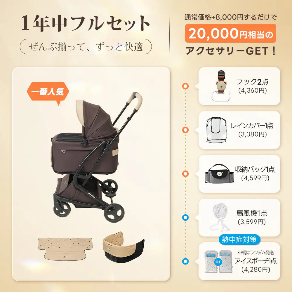 電車OKの最上級型番 - PETTENA MILOU Small Size