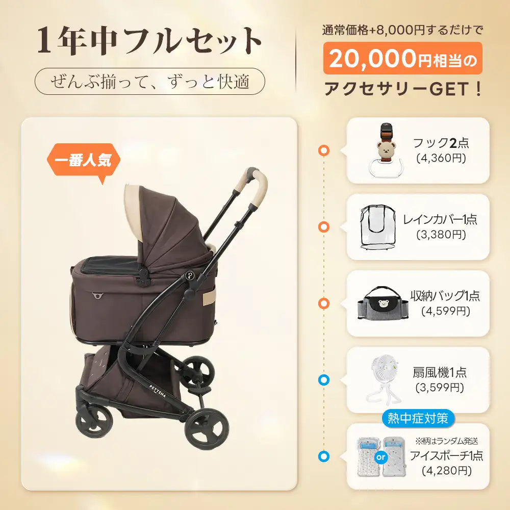 電車OKの最上級型番 - PETTENA MILOU Small Size