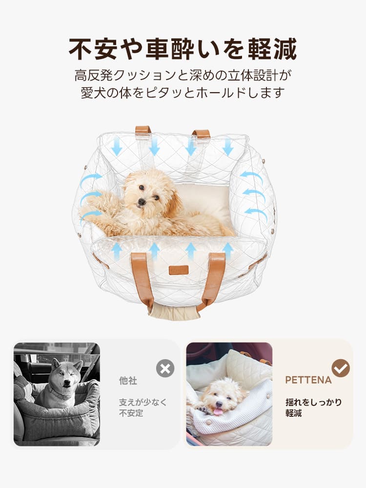 ISOFIX対応で安全・安心の犬用ドライブベッド - PETTENA NIDO