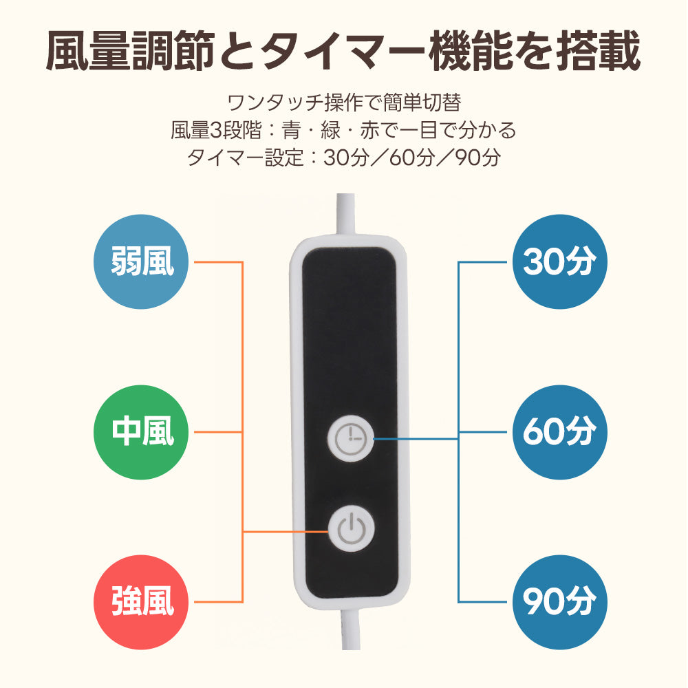 PETTENA ファンシート ペットカート エアコン カート ペットカートファンシート 冷感シート 扇風機
