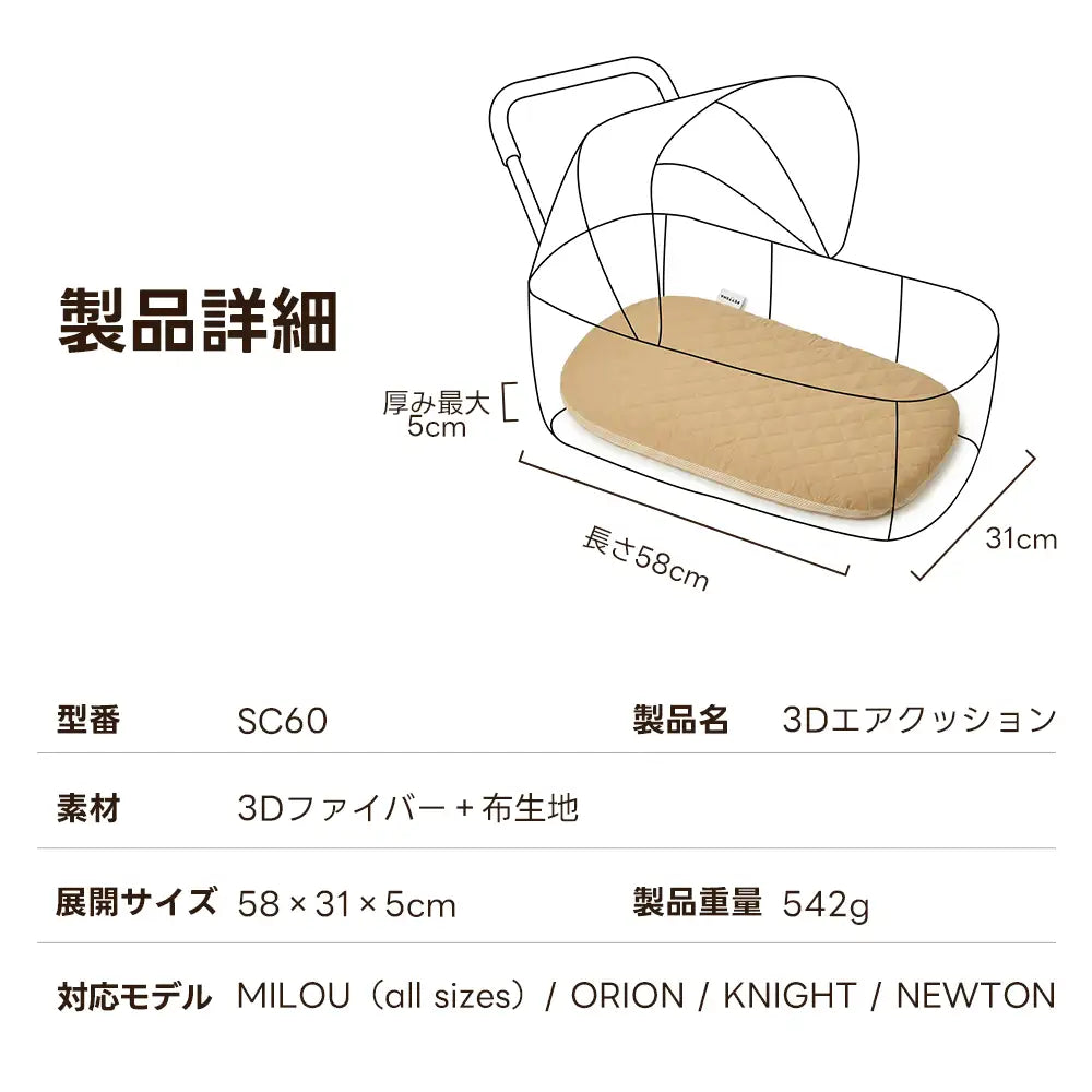 PETTENA製3Dエアクッションの製品詳細。展開サイズ58×31×5cm、重量542g。MILOU(all sizes)、ORION、KNIGHT、NEWTONの各ペットカートの対応モデルを網羅。