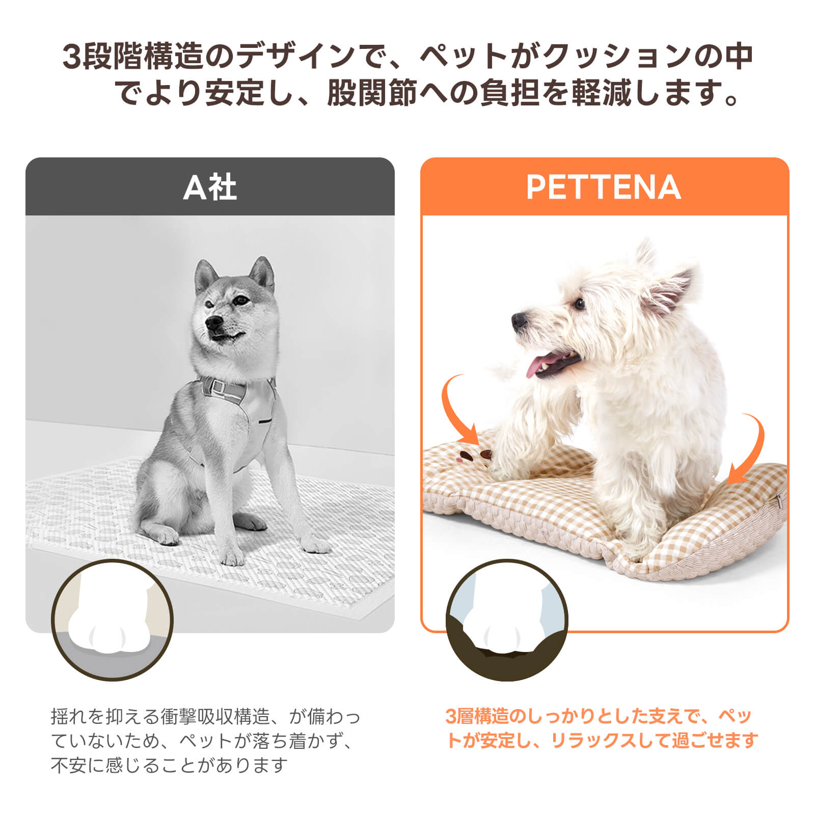 接触冷感ペットカート用リバーシブルクッション