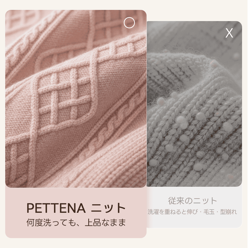 PETTENA 犬用ソフトニット エコテックス認証 |毛玉レス・型崩れ防止 秋冬セーター