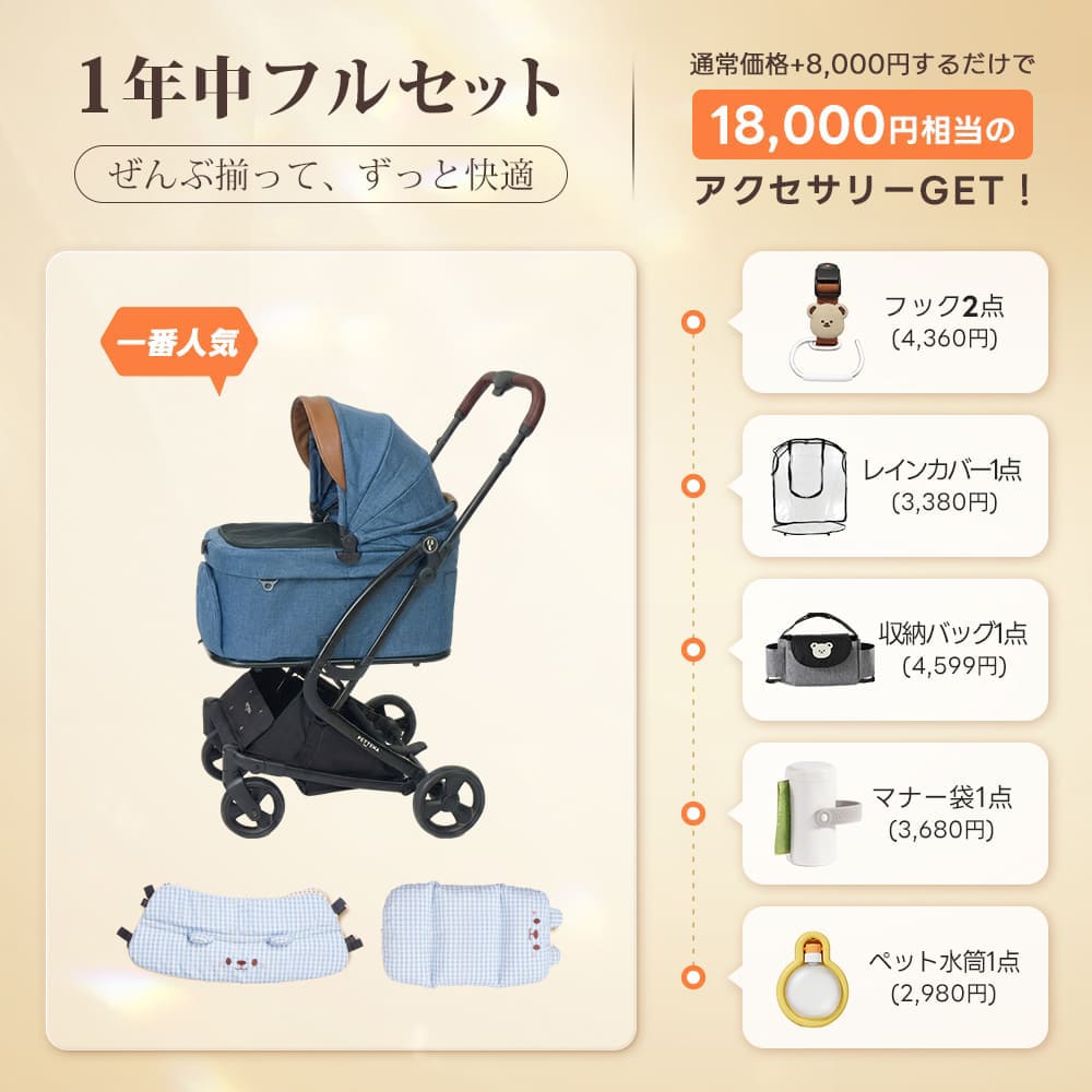 PETTENA MILOU Small Size|【獣医師推奨】電車移動対応・1秒折りたたみペットカート