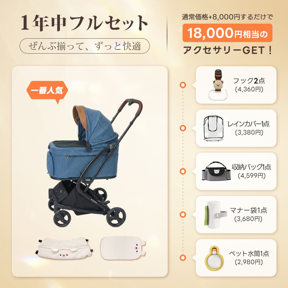 PETTENA MILOU Small Size - 【獣医師推奨】電車OKの最上級ペットカート