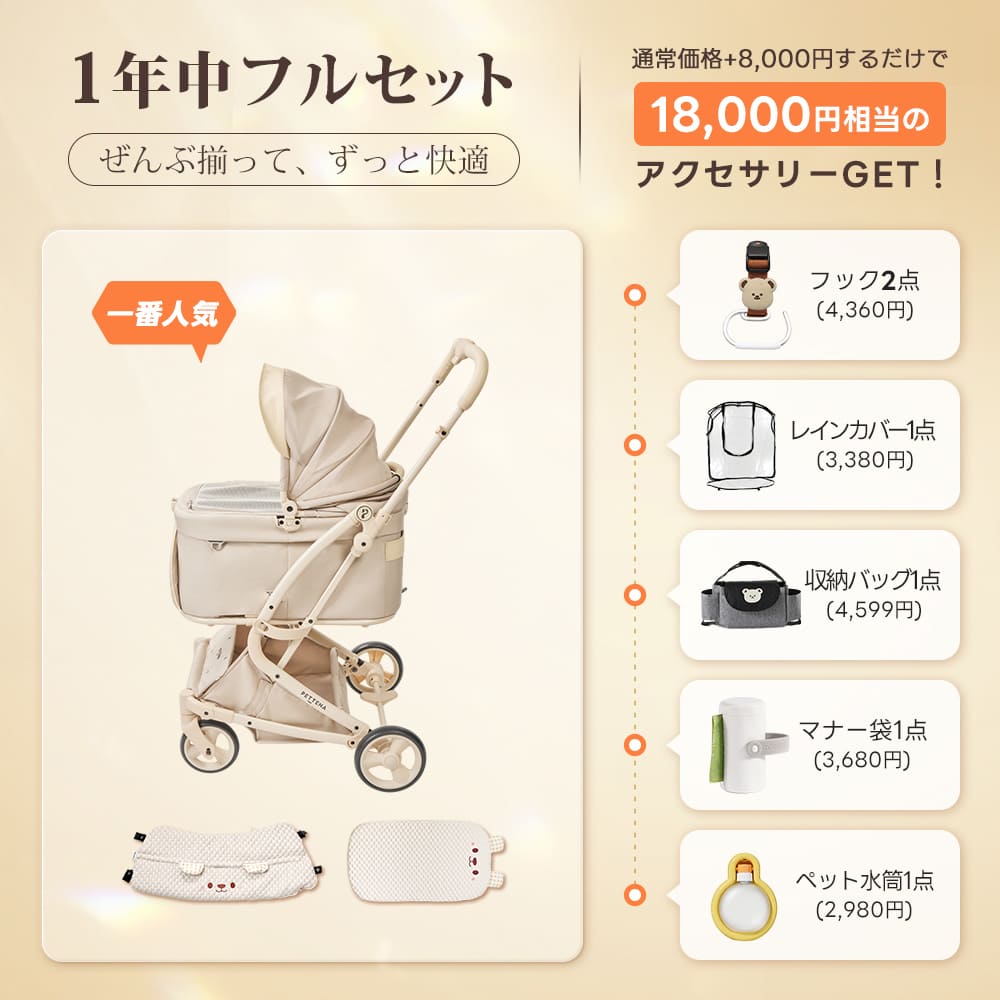 PETTENA MILOU Small Size - 【獣医師推奨】電車OKの最上級ペットカート