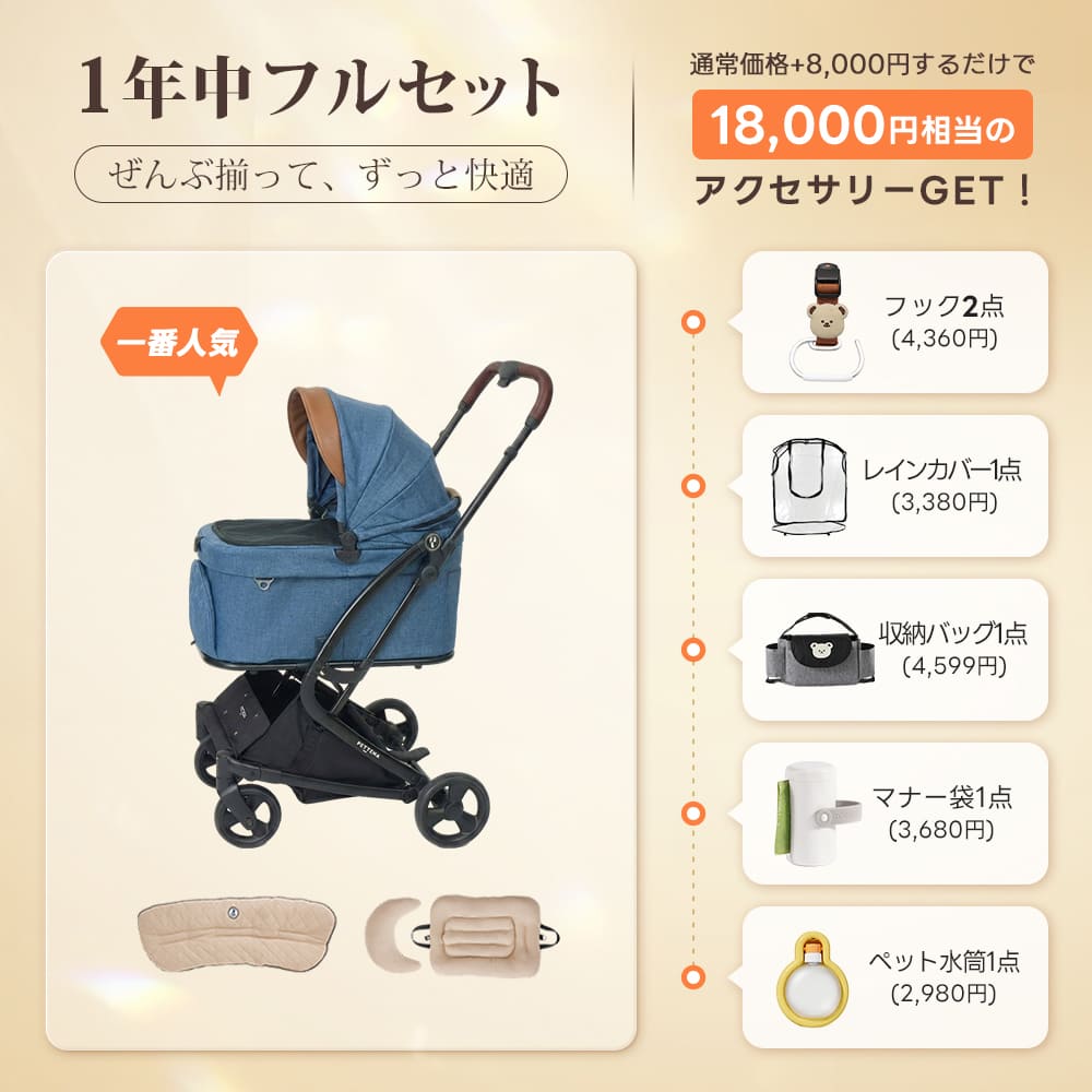 PETTENA MILOU Small Size - 【獣医師推奨】電車OKの最上級ペットカート