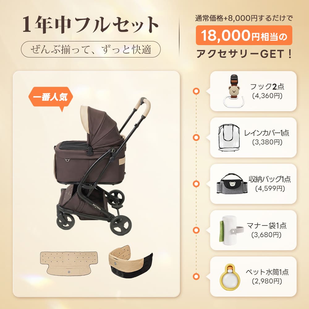 PETTENA MILOU Small Size - 【獣医師推奨】電車OKの最上級ペットカート