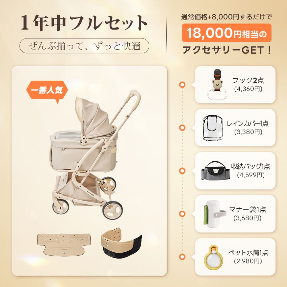 PETTENA MILOU Small Size - 【獣医師推奨】電車OKの最上級ペットカート