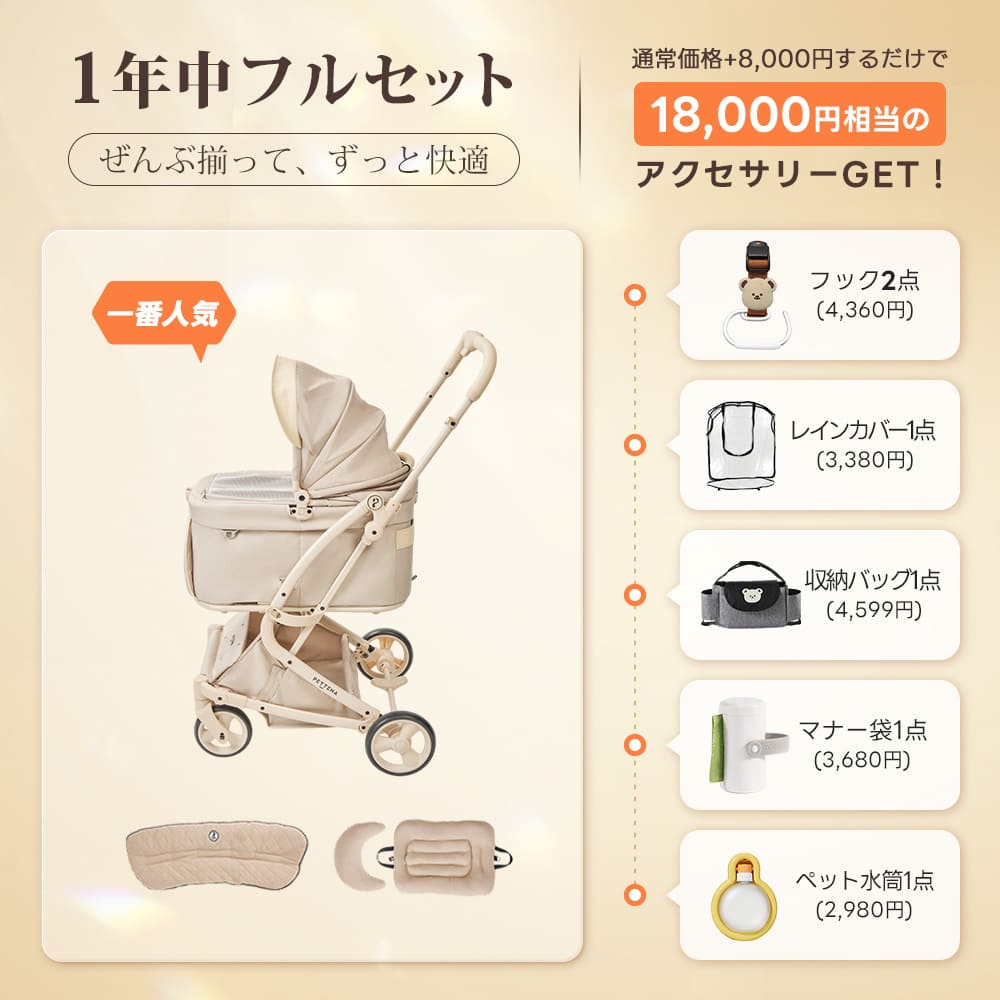 PETTENA MILOU Small Size - 【獣医師推奨】電車OKの最上級ペットカート