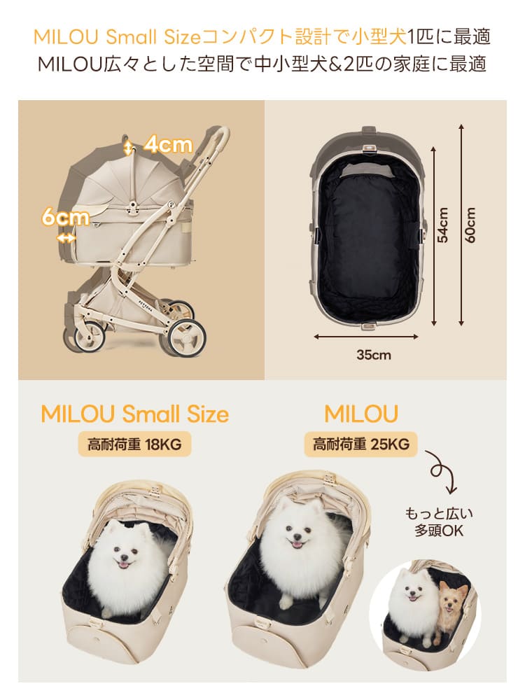 愛犬のサイズや頭数に合わせて選べるMILOUシリーズ。1匹利用でフィット感を重視するなら18KG耐重のSmall Size、2匹以上の多頭飼いや広さを求めるなら25KG耐重の通常サイズと、ニーズに合わせた最適な空間設計を提示。