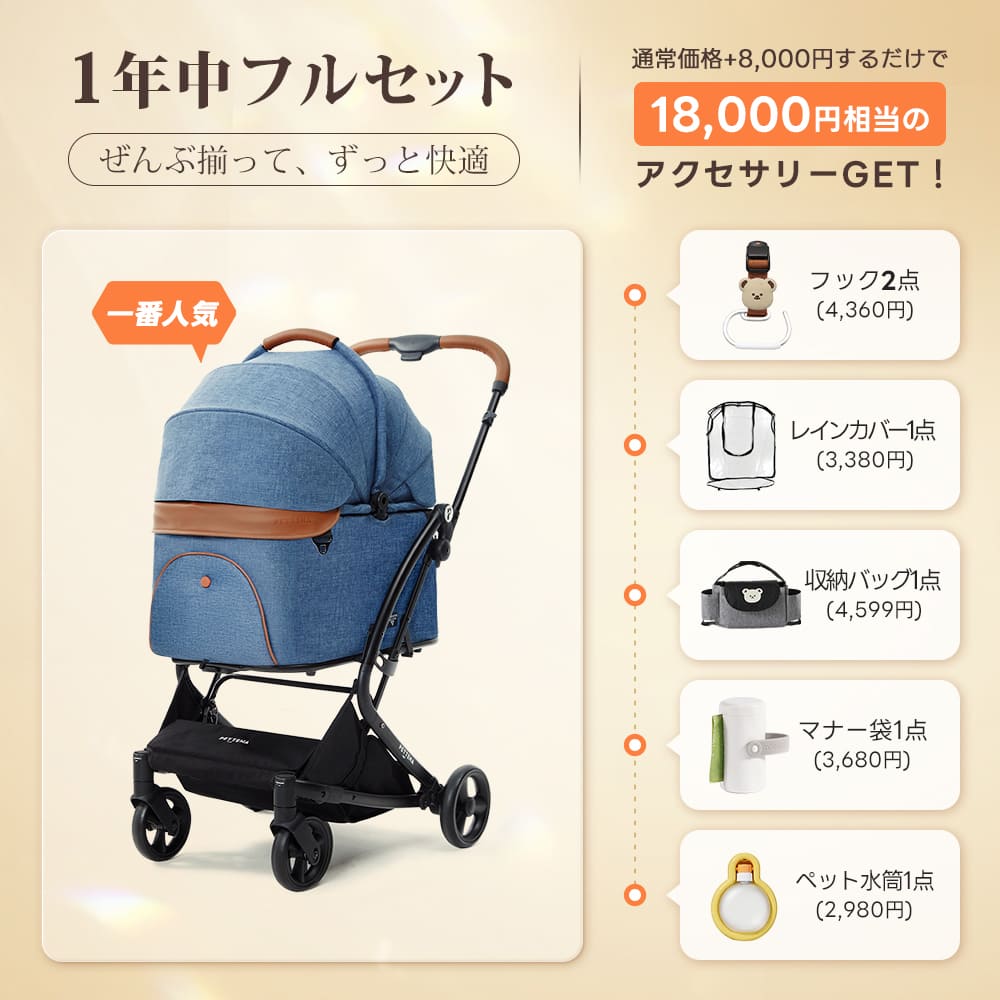 PETTENA MILOU Small Size - 【獣医師推奨】電車OKの最上級ペットカート