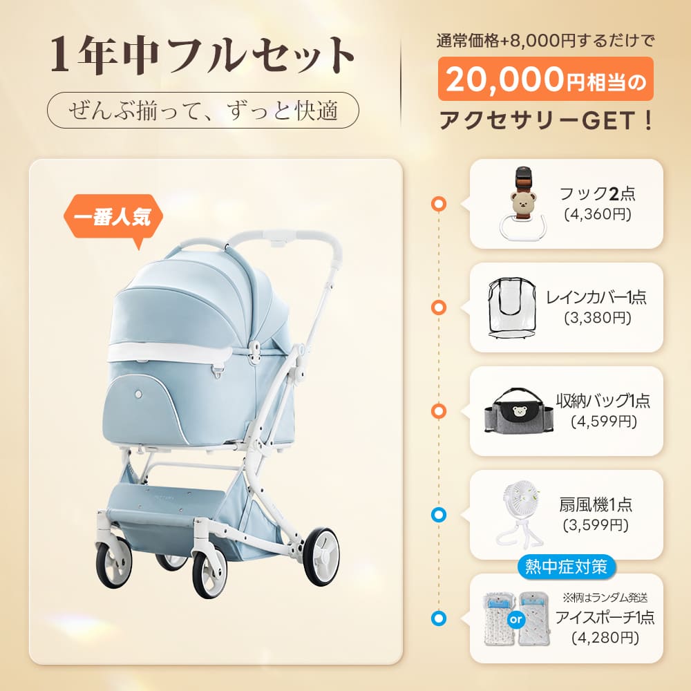【年間最大割引!】PETTENA MILOU - 最上級型番 三周年特別 FLASH SALE