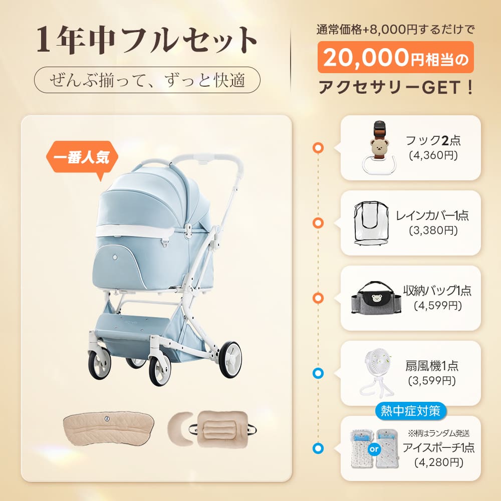 【年間最大割引!】PETTENA MILOU - 最上級型番 三周年特別 FLASH SALE
