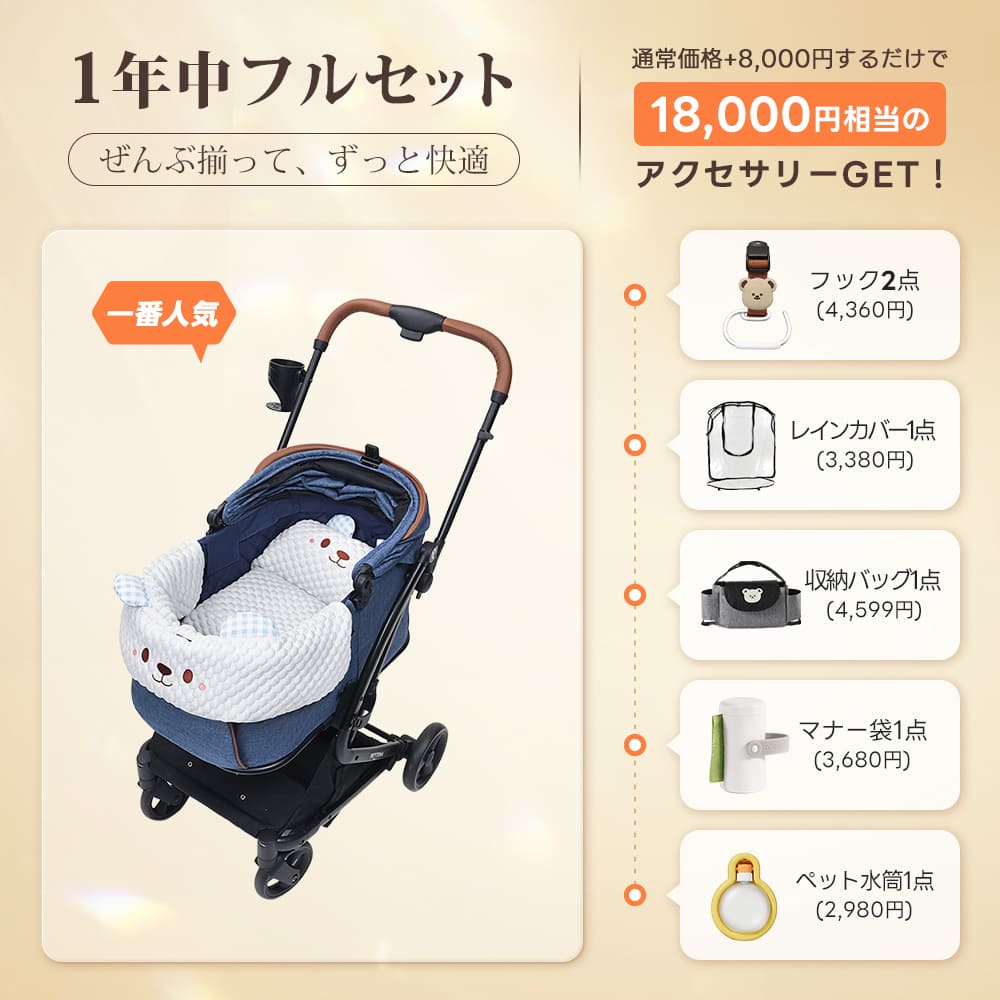 PETTENA MILOU Small Size - 【獣医師推奨】電車OKの最上級ペットカート