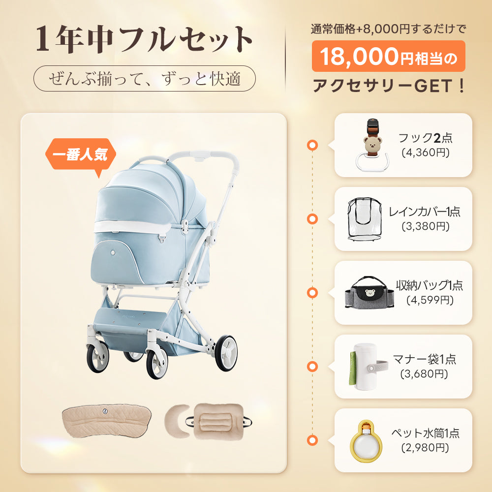 PETTENA MILOU|特許取得済み、コットごと1秒で折りたためるペットカート