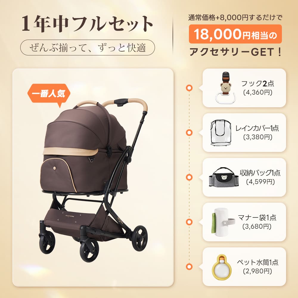 PETTENA MILOU Small Size - 【獣医師推奨】電車OKの最上級ペットカート
