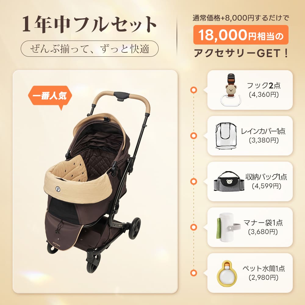 PETTENA MILOU Small Size - 【獣医師推奨】電車OKの最上級ペットカート