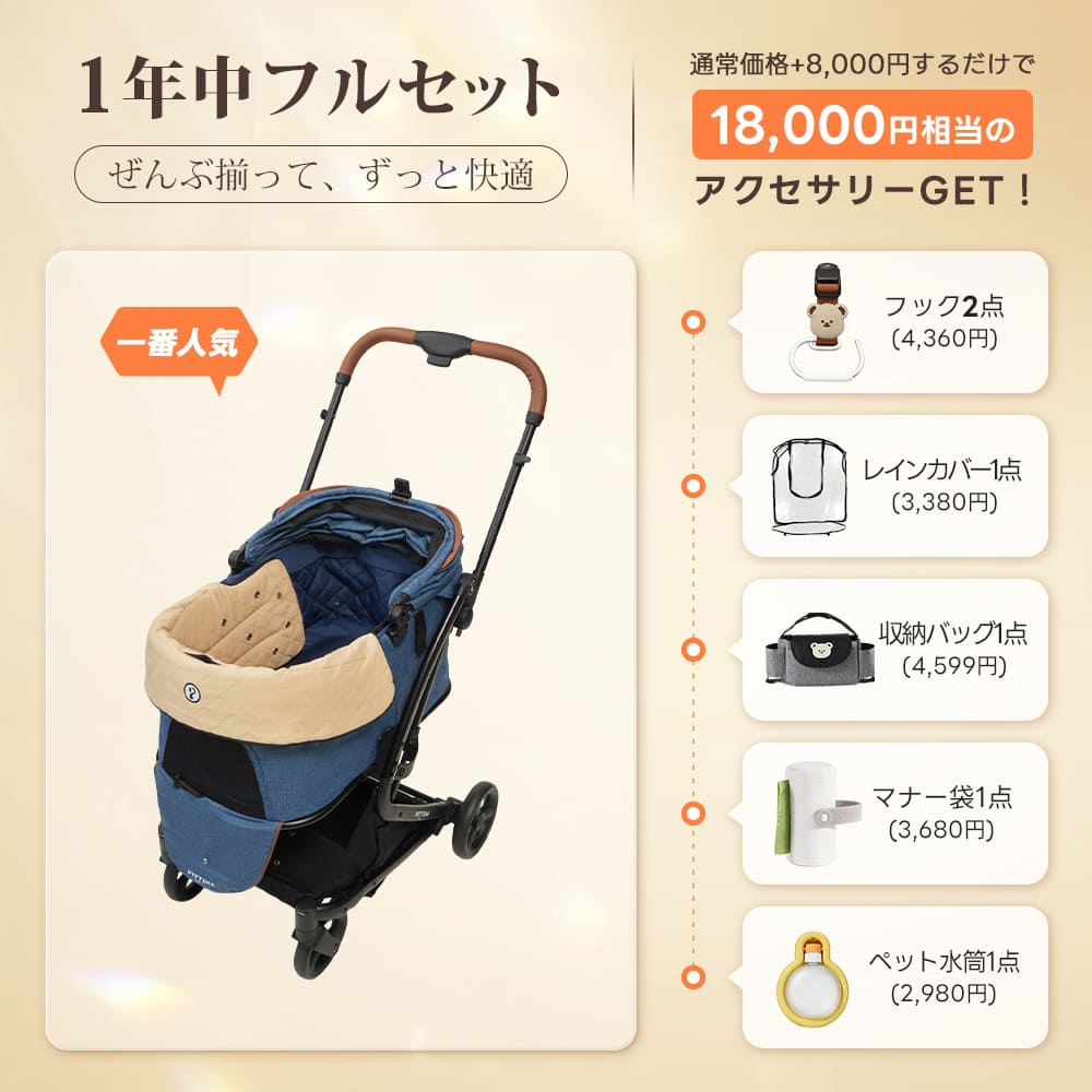 PETTENA MILOU Small Size - 【獣医師推奨】電車OKの最上級ペットカート