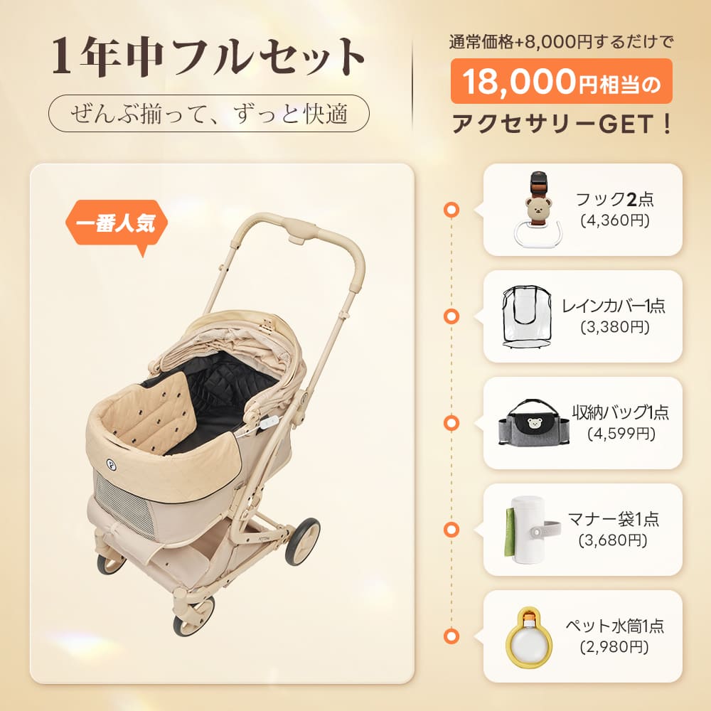 PETTENA MILOU Small Size - 【獣医師推奨】電車OKの最上級ペットカート
