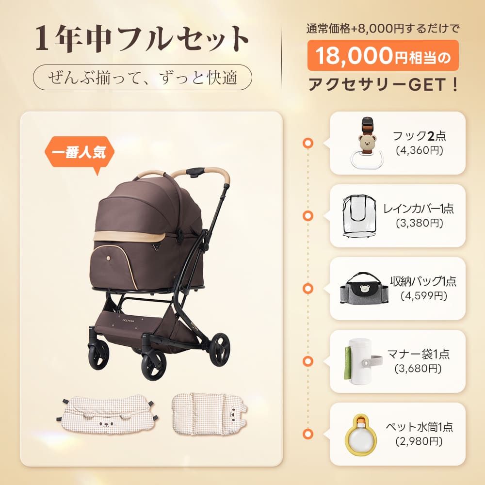 PETTENA MILOU Small Size - 【獣医師推奨】電車OKの最上級ペットカート