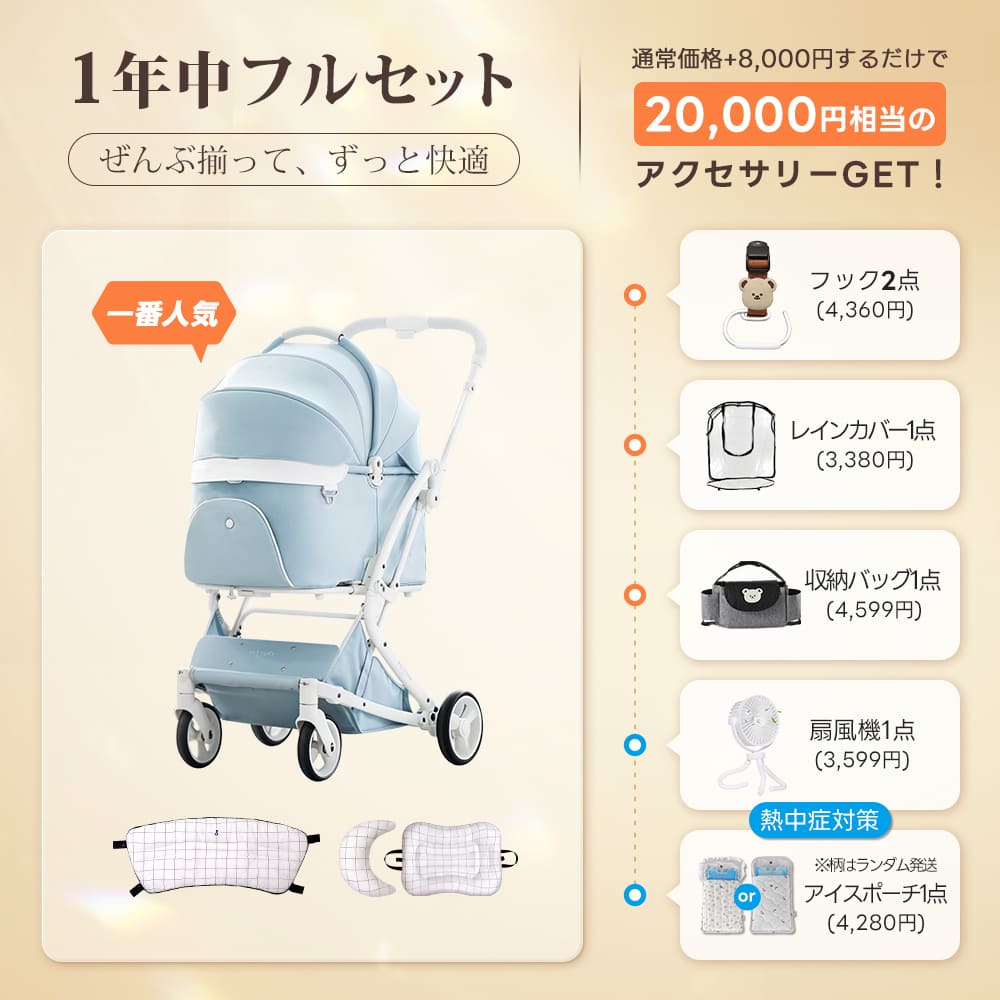 【年間最大割引!】PETTENA MILOU - 最上級型番 三周年特別 FLASH SALE