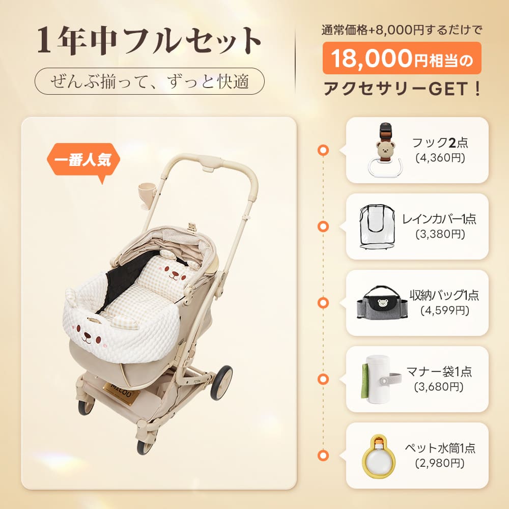 PETTENA MILOU Small Size - 【獣医師推奨】電車OKの最上級ペットカート