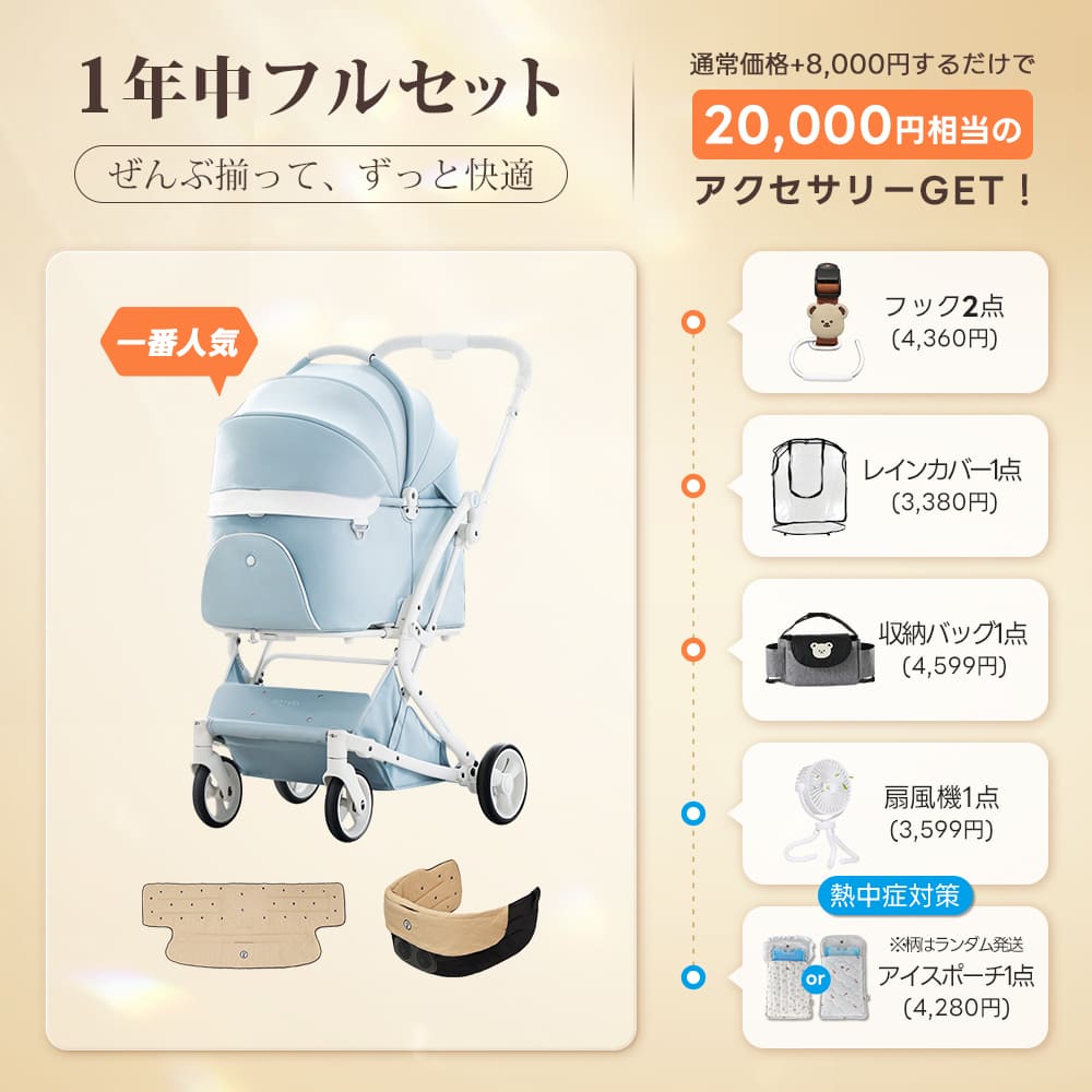 【年間最大割引!】PETTENA MILOU - 最上級型番 三周年特別 FLASH SALE
