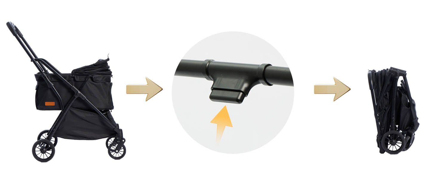 PETTENA 軽量一体型中型犬ベビーカーNEWTONワンタッチ折りたたみ手順の図解