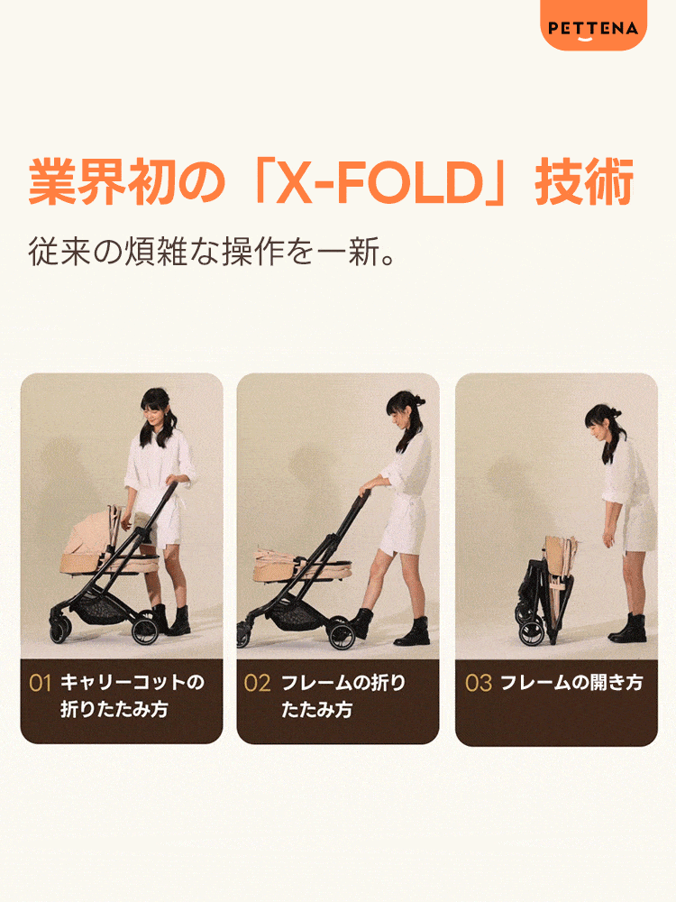 RIONペットカート、業界初「X-FOLD」技術で瞬折り!キャリーコット&フレーム折りたたみ簡単化。多頭犬猫用、25KG耐荷重、広い空間、自立軽量。お出かけ時の煩雑操作解消、省スペース収納に最適!