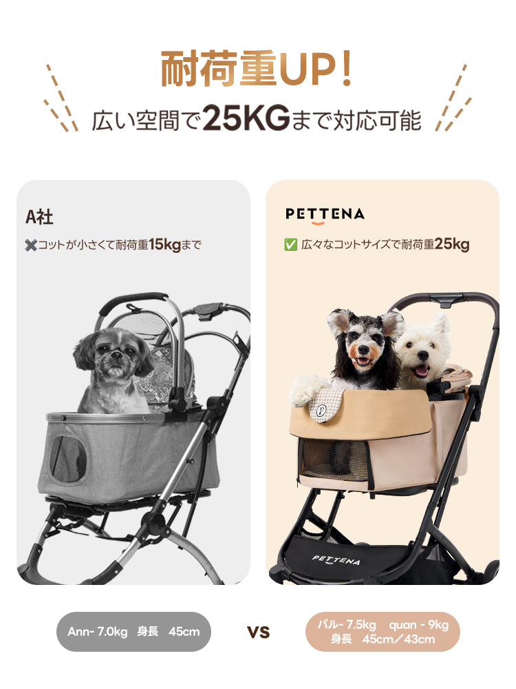PETTENA ORIONペットカート、耐荷重UPで25KGまで対応!広々コットサイズで多頭犬猫も快適。瞬折りX-FOLD技術で自立可能、軽量省スペース。お出かけに最適な犬バギーで、ペットとの楽しい時間をサポート!
