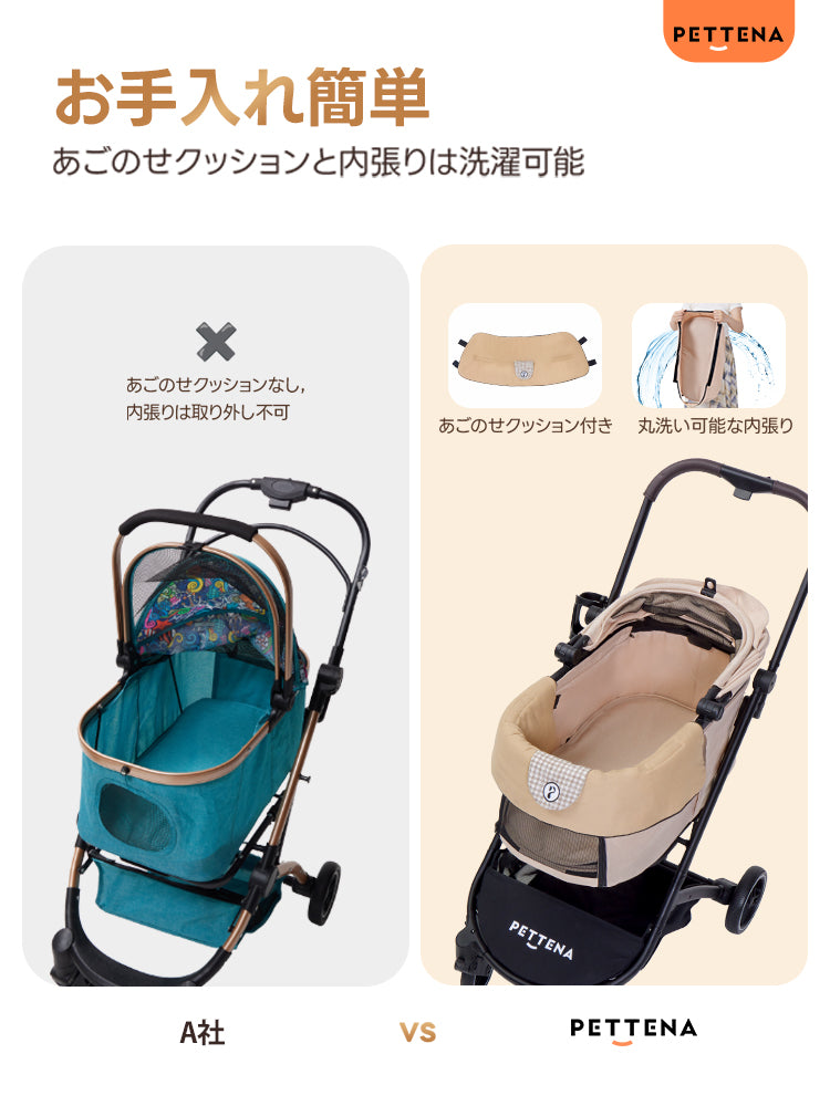 【PETTENA最新の1秒コット折り畳み】ORION 瞬折り 分離式 ペットカート あごのせ付き 25KG耐荷重 「X-FOLD」技術 多頭 小型犬 中型犬 猫 広い空間 自立可能 軽量 省スペース お出かけ用 犬バギー