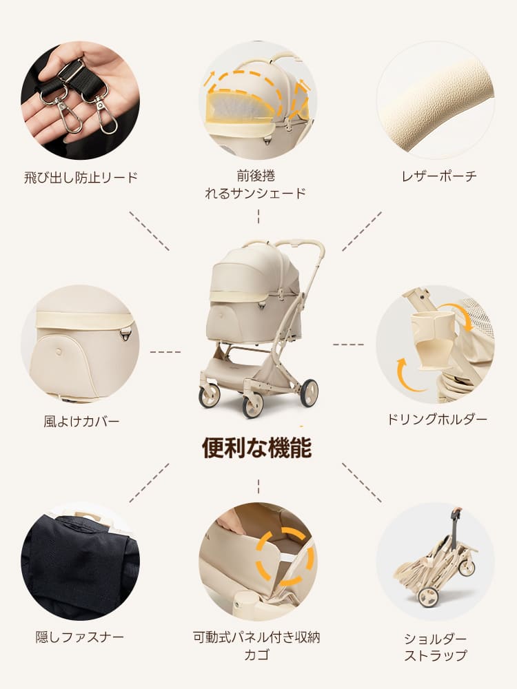 PETTENA MILOUの便利な機能を8つのアイコンで解説。飛び出し防止リード、サンシェード、レザーポーチ、ドリンクホルダー、ショルダーストラップ、収納カゴ、隠しファスナー、風よけカバーといった細部へのこだわりを可視化